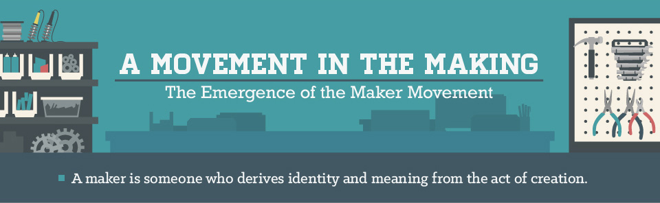 The Emergence of the Maker Movement — Fargo 3D Printing